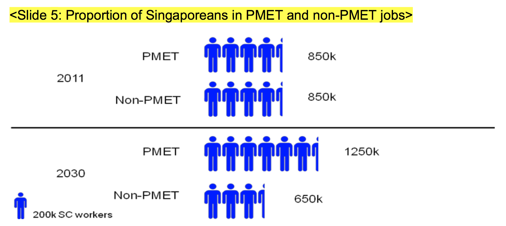 Slide5